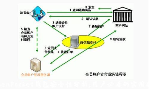 
TokenPocket钱包安全性分析：用户必看的实用指南