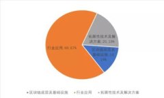TP钱包使用指南：一个币如何创建一个钱包？