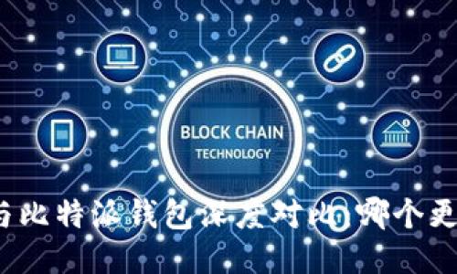 TP钱包与比特派钱包深度对比：哪个更适合你？