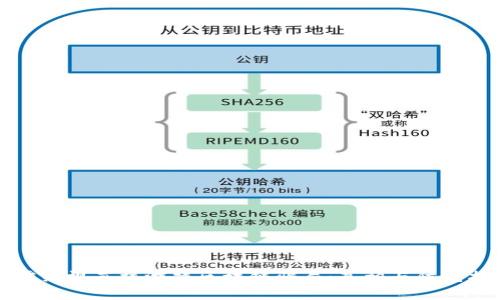 揭露经视直播游戏区块链骗局：真相与防范指南