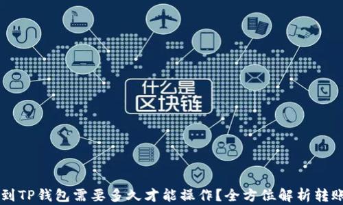 
HT转到TP钱包需要多久才能操作？全方位解析转账流程