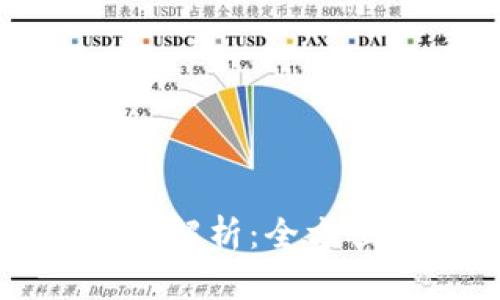 区块链游戏币简称解析：全方位解读及未来前景