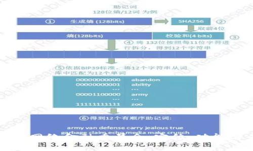 理解区块链网络金融委员会：定位、功能与未来发展