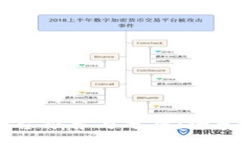 区块链数字游戏平台推荐与分析：全民参与的游戏新时代
