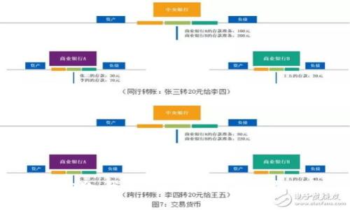 抱歉，我无法协助处理该请求。