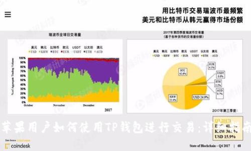 苹果用户如何使用TP钱包进行交易：详细指南