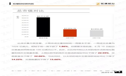 TP钱包被盗后如何追回资产？详细指南与常见问题解答