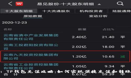 : TP钱包充值攻略：如何实现便捷充值和转账
