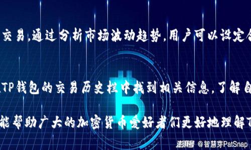 biao ti/biao ti：如何理解TP钱包闪兑价格差异及其影响因素

TP钱包, 闪兑, 价格差, 加密货币, 数字资产/guanjianci

在数字资产和加密货币的迅速发展中，TP钱包作为一款广受欢迎的加密钱包，受到了众多用户的青睐。然而，许多用户在使用TP钱包闪兑功能时发现价格差异较大，这让他们感到困惑。本文将详细探讨TP钱包闪兑价格差异的原因、影响因素、市场机制以及用户在交易时需要考虑的事项，帮助用户更好地理解闪兑的价格波动，并在此基础上做出更加明智的交易决策。

闪兑功能概述
闪兑是TP钱包为用户提供的一种快速兑换不同数字资产的服务。用户可以在钱包内选择想要兑换的资产及其数量，闪兑功能会自动计算当前的兑换价格，并提供实时的汇率信息。用户在确认交易后，系统会在短时间内完成兑换。这种服务的便利性吸引了很多用户，尤其是那些需要快速变现或实现资产多样化的投资者。

价格差异的原因
1. 市场供需关系：加密货币市场的价格波动常常受供需关系影响。当某种币种在市场上受到追捧时，其价格可能会迅速上涨，而反之亦然。TP钱包闪兑的价格往往是根据市场的实时供需状况进行调整的，因此可能与用户预期的价格存在差异。

2. 交易所之间的价格差异：TP钱包闪兑功能实际上是通过多个交易所来实现兑换的，而不同交易所之间的价格可能存在明显的差异。交易平台的流动性、用户交易量以及市场情绪等因素都可能导致价格的不同。

3. 网络拥堵和交易确认时间：在拥堵时段，交易确认时间可能延迟，造成用户看到的闪兑价格与实际执行价格的差距。此外，网络的拥堵也可能导致价格的大幅波动，用户在交易时需留意这一点。

影响闪兑价格的其他因素
除了供需关系和各大交易所之间的价格差异，以下几个因素也会影响闪兑价格：

1. 交易费用：不同平台的交易费用不同，这会直接影响最终的兑换价格。用户在使用TP钱包进行闪兑时，需关注各类手续费和可能的隐性费用。

2. 价格波动性：加密货币市场本身就是一个高波动性的市场，价格波动频繁，极有可能在短时间内造成闪兑价格变动，用户若没能及时执行交易，可能会导致价格差异加大。

3. 时间差异：由于市场的实时性，价格随时可能变化，用户在进行闪兑时需尽量选择在市场较为稳定的时间进行交易，以降低价格差异对自己交易的影响。

用户需考虑的事项
在使用TP钱包进行闪兑之前，用户需考虑以下几个重要事项：

1. 实时调查市场行情：用户在进行闪兑前，可以通过市场行情软件或者第三方平台实时查看行情，以便更好地把握币种的价格波动情况。

2. 计算交易费用：在确定闪兑交易前，务必要清楚地了解相关的费用，以确保自己选择的兑换方式最具成本效益。

3. 考虑市场流动性：流动性较高的加密货币在兑换时，往往能更好地保持价格稳定，降低价格差异，用户在选择闪兑对象时需考虑其市场流动性。

4. 设置合理的交易计划：用户在闪兑前应做好详细的 卖出或买入计划，根据自身对市场变化的判断，合理设置价格区间和时间窗口。

5. 风险预判：投资者应清楚闪兑过程中可能面临的风险，包括市场波动、网络延迟等，并根据自身风险偏好做出交易决策。

常见问题解答
以下是用户在使用TP钱包闪兑时可能会遇到的一些问题及详细解答：

问题1：TP钱包闪兑的价格是如何计算的？
TP钱包闪兑的价格通常是基于市场实时行情计算的，综合了各大交易所的行情数据。钱包内部会根据用户输入的兑换信息调用多个交易所的数据，从而给出最优汇率。这种方式可以确保用户获得相对较低的价格，但也可能由于交易所价格的差异，导致最后的交易价格与用户预想的价格有所偏差。

问题2：闪兑是否安全？是否存在资金风险？
TP钱包作为一款知名的数字资产钱包，其安全性相对较高。然而，用户须了解加密资产的特性，以确保使用闪兑功能时，尽量选择安全的网络环境。虽然TP钱包本身采取了一系列安全措施，但仍然建议用户定期更新钱包，并妥善保管自己的私钥及助记词，以降低被攻击的风险。同时，用户也应对所选择的交易平台进行相应的调查与研究，以判断其安全性。

问题3：如何选择最佳的闪兑时机？
选择最佳闪兑时机需要用户密切关注市场行情，以及了解加密货币的相关动态。一般来说，当大多数人看好某种币种的前景时，通常会导致该币种价格的上升。在市场趋势明确时进行闪兑，可能会比在市场波动较大或不明确时更为保险。定期监控行情信息，运用技术分析及市场预测工具，将有助于用户捕捉最佳闪兑时机。

问题4：TP钱包中的闪兑是否支持所有加密货币？
TP钱包支持多种主流加密货币的闪兑功能，但并非所有币种均可进行闪兑。在使用闪兑服务之前，用户需要确认所要兑换的币种在TP钱包中是否受支持。用户可以通过TP钱包的官方网站或客户端查看支持的币种列表，以确保其账户中的资产能够获得闪兑功能的支持。

问题5：闪兑的最佳方式和区间是多少？
闪兑的最佳方式和区间取决于投资者的具体需求和市场状况。一般来说，用户在选择兑换币种时，建议选择流动性较高的币种，并尽量避免在高波动时间段进行交易。通过分析市场波动趋势，用户可以设定合理的交易区间，如以短线交易为主的一些投资者，可能选择在价格相对稳定时进行交换，而长线投资者可能会在市场回调大幅波动时选择闪兑。

问题6：TP钱包是否有历史记录功能，可以查看以往的闪兑交易？
TP钱包允许用户查看以往的闪兑交易记录，这一功能可以帮助用户更好地管理自己的资产，回顾过去的交易行为，从而为未来的投资决策提供参考。用户可以在TP钱包的交易历史栏中找到相关信息，了解自己以往交易的时间、数量和价格等细节。这一功能将有助于用户分析自己的交易策略及效果，未来的交易决策。

综上所述，TP钱包闪兑价格差的原因复杂多样，用户在进行闪兑时，需全面考虑市场动态、交易费用及安全风险等因素，并进行合理的风险规避与计划。希望本文能帮助广大的加密货币爱好者们更好地理解TP钱包闪兑功能及其价格机制，促进资产的有效管理与增长。