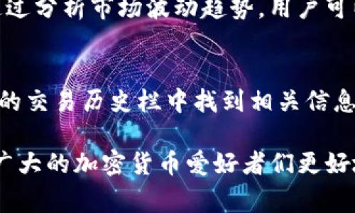 biao ti/biao ti：如何理解TP钱包闪兑价格差异及其影响因素

TP钱包, 闪兑, 价格差, 加密货币, 数字资产/guanjianci

在数字资产和加密货币的迅速发展中，TP钱包作为一款广受欢迎的加密钱包，受到了众多用户的青睐。然而，许多用户在使用TP钱包闪兑功能时发现价格差异较大，这让他们感到困惑。本文将详细探讨TP钱包闪兑价格差异的原因、影响因素、市场机制以及用户在交易时需要考虑的事项，帮助用户更好地理解闪兑的价格波动，并在此基础上做出更加明智的交易决策。

闪兑功能概述
闪兑是TP钱包为用户提供的一种快速兑换不同数字资产的服务。用户可以在钱包内选择想要兑换的资产及其数量，闪兑功能会自动计算当前的兑换价格，并提供实时的汇率信息。用户在确认交易后，系统会在短时间内完成兑换。这种服务的便利性吸引了很多用户，尤其是那些需要快速变现或实现资产多样化的投资者。

价格差异的原因
1. 市场供需关系：加密货币市场的价格波动常常受供需关系影响。当某种币种在市场上受到追捧时，其价格可能会迅速上涨，而反之亦然。TP钱包闪兑的价格往往是根据市场的实时供需状况进行调整的，因此可能与用户预期的价格存在差异。

2. 交易所之间的价格差异：TP钱包闪兑功能实际上是通过多个交易所来实现兑换的，而不同交易所之间的价格可能存在明显的差异。交易平台的流动性、用户交易量以及市场情绪等因素都可能导致价格的不同。

3. 网络拥堵和交易确认时间：在拥堵时段，交易确认时间可能延迟，造成用户看到的闪兑价格与实际执行价格的差距。此外，网络的拥堵也可能导致价格的大幅波动，用户在交易时需留意这一点。

影响闪兑价格的其他因素
除了供需关系和各大交易所之间的价格差异，以下几个因素也会影响闪兑价格：

1. 交易费用：不同平台的交易费用不同，这会直接影响最终的兑换价格。用户在使用TP钱包进行闪兑时，需关注各类手续费和可能的隐性费用。

2. 价格波动性：加密货币市场本身就是一个高波动性的市场，价格波动频繁，极有可能在短时间内造成闪兑价格变动，用户若没能及时执行交易，可能会导致价格差异加大。

3. 时间差异：由于市场的实时性，价格随时可能变化，用户在进行闪兑时需尽量选择在市场较为稳定的时间进行交易，以降低价格差异对自己交易的影响。

用户需考虑的事项
在使用TP钱包进行闪兑之前，用户需考虑以下几个重要事项：

1. 实时调查市场行情：用户在进行闪兑前，可以通过市场行情软件或者第三方平台实时查看行情，以便更好地把握币种的价格波动情况。

2. 计算交易费用：在确定闪兑交易前，务必要清楚地了解相关的费用，以确保自己选择的兑换方式最具成本效益。

3. 考虑市场流动性：流动性较高的加密货币在兑换时，往往能更好地保持价格稳定，降低价格差异，用户在选择闪兑对象时需考虑其市场流动性。

4. 设置合理的交易计划：用户在闪兑前应做好详细的 卖出或买入计划，根据自身对市场变化的判断，合理设置价格区间和时间窗口。

5. 风险预判：投资者应清楚闪兑过程中可能面临的风险，包括市场波动、网络延迟等，并根据自身风险偏好做出交易决策。

常见问题解答
以下是用户在使用TP钱包闪兑时可能会遇到的一些问题及详细解答：

问题1：TP钱包闪兑的价格是如何计算的？
TP钱包闪兑的价格通常是基于市场实时行情计算的，综合了各大交易所的行情数据。钱包内部会根据用户输入的兑换信息调用多个交易所的数据，从而给出最优汇率。这种方式可以确保用户获得相对较低的价格，但也可能由于交易所价格的差异，导致最后的交易价格与用户预想的价格有所偏差。

问题2：闪兑是否安全？是否存在资金风险？
TP钱包作为一款知名的数字资产钱包，其安全性相对较高。然而，用户须了解加密资产的特性，以确保使用闪兑功能时，尽量选择安全的网络环境。虽然TP钱包本身采取了一系列安全措施，但仍然建议用户定期更新钱包，并妥善保管自己的私钥及助记词，以降低被攻击的风险。同时，用户也应对所选择的交易平台进行相应的调查与研究，以判断其安全性。

问题3：如何选择最佳的闪兑时机？
选择最佳闪兑时机需要用户密切关注市场行情，以及了解加密货币的相关动态。一般来说，当大多数人看好某种币种的前景时，通常会导致该币种价格的上升。在市场趋势明确时进行闪兑，可能会比在市场波动较大或不明确时更为保险。定期监控行情信息，运用技术分析及市场预测工具，将有助于用户捕捉最佳闪兑时机。

问题4：TP钱包中的闪兑是否支持所有加密货币？
TP钱包支持多种主流加密货币的闪兑功能，但并非所有币种均可进行闪兑。在使用闪兑服务之前，用户需要确认所要兑换的币种在TP钱包中是否受支持。用户可以通过TP钱包的官方网站或客户端查看支持的币种列表，以确保其账户中的资产能够获得闪兑功能的支持。

问题5：闪兑的最佳方式和区间是多少？
闪兑的最佳方式和区间取决于投资者的具体需求和市场状况。一般来说，用户在选择兑换币种时，建议选择流动性较高的币种，并尽量避免在高波动时间段进行交易。通过分析市场波动趋势，用户可以设定合理的交易区间，如以短线交易为主的一些投资者，可能选择在价格相对稳定时进行交换，而长线投资者可能会在市场回调大幅波动时选择闪兑。

问题6：TP钱包是否有历史记录功能，可以查看以往的闪兑交易？
TP钱包允许用户查看以往的闪兑交易记录，这一功能可以帮助用户更好地管理自己的资产，回顾过去的交易行为，从而为未来的投资决策提供参考。用户可以在TP钱包的交易历史栏中找到相关信息，了解自己以往交易的时间、数量和价格等细节。这一功能将有助于用户分析自己的交易策略及效果，未来的交易决策。

综上所述，TP钱包闪兑价格差的原因复杂多样，用户在进行闪兑时，需全面考虑市场动态、交易费用及安全风险等因素，并进行合理的风险规避与计划。希望本文能帮助广大的加密货币爱好者们更好地理解TP钱包闪兑功能及其价格机制，促进资产的有效管理与增长。