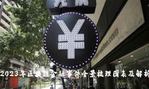 2023年区块链金融事件全景梳理图表及解析