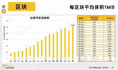 TP钱包能否购买猪币？全面解析与使用指南