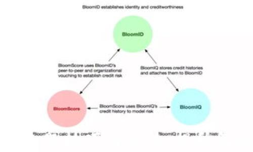 
区块链金融多选题技巧与方法：提升解题效率的关键
