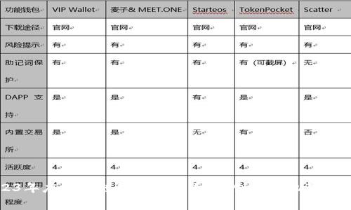 2023年度区块链金融技术大赛：创新与机遇的碰撞