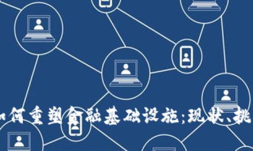 区块链技术如何重塑金融基础设施：现状、挑战与未来展望