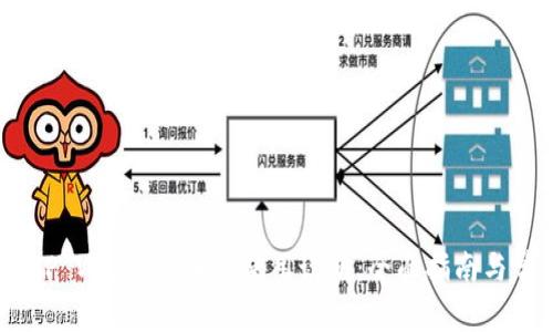 TP钱包（TP Wallet）电脑使用说明：全面指南与常见问题