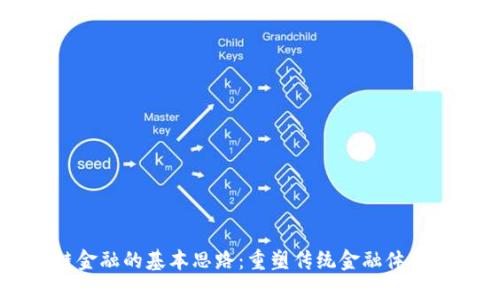 区块链金融的基本思路：重塑传统金融体系的未来