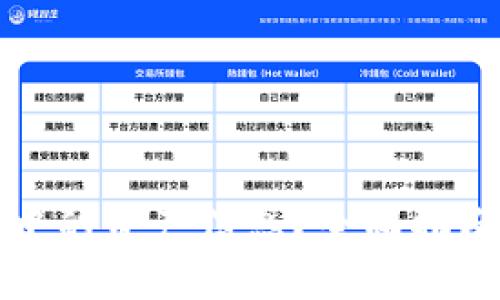 如何找到TP钱包中的资产信息？全面指南与常见问题解答