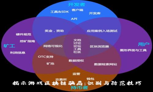 揭示游戏区块链骗局:识别与防范技巧