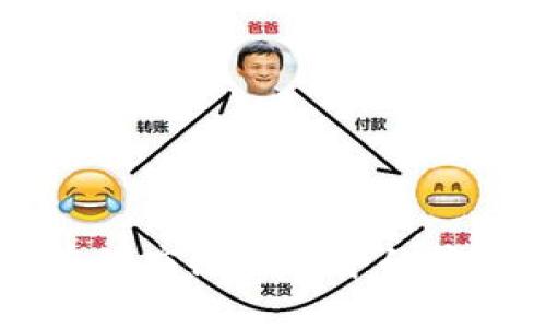 区块链技术在供应链金融中的应用与未来展望
