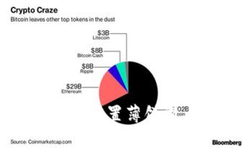 如何在TP钱包中设置薄饼滑点以交易体验
