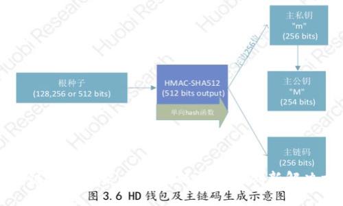 区块链金融储架：改变传统金融的创新解决方案