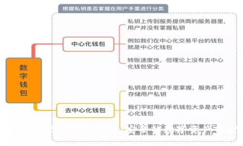 : TP钱包助记词总数解析：安全的数字资产保护方法