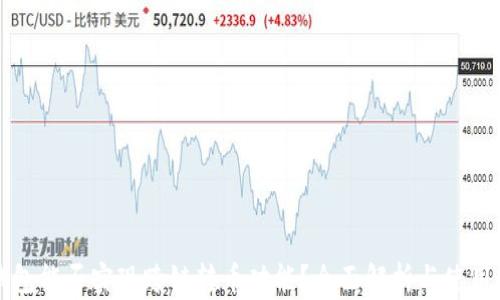 
TP钱包能否实现跨链转币功能？全面解析与使用指南
