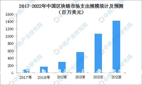 如何查看TP钱包交易记录：详解步骤与注意事项