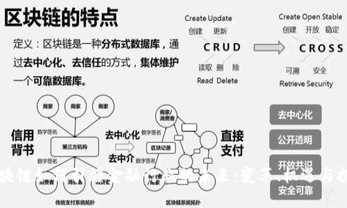 区块链如何引爆金融行业的未来：变革、机遇与挑战