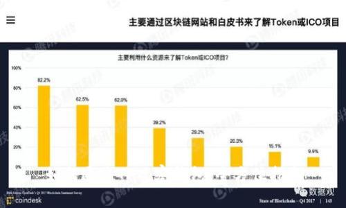 如何通过TP观察钱包：全方位指南