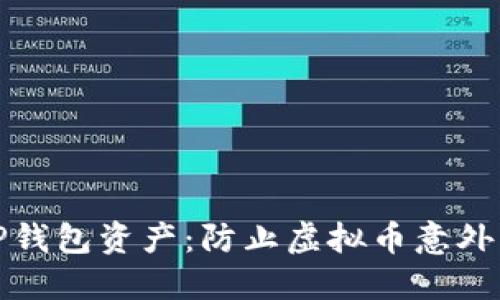 如何安全地管理您的TP钱包资产：防止虚拟币意外丢失的技巧与解决方案