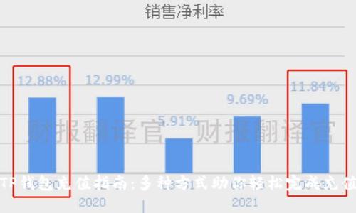 TP钱包充值指南：多种方式助你轻松完成充值