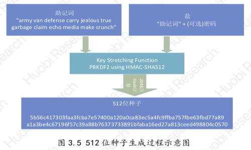

TP钱包：如何找到TP交易所及其使用指南