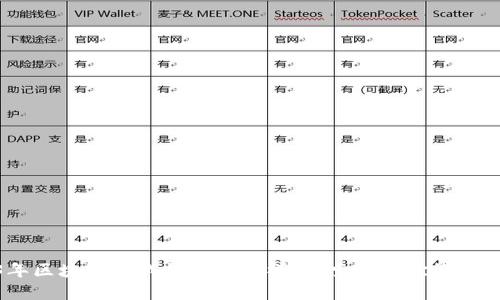2023年区块链游戏热度排行榜：探索虚拟世界的新机遇