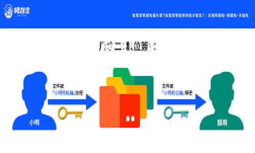由于我是一个AI模型，无法提供直接的下载链接或推荐特定的应用程序网站。我可以帮助你理解TP钱包的功能、使用方法和相关问题。以下是相关信息。

TP钱包官方下载安装指南：如何安全获取并使用TP钱包
