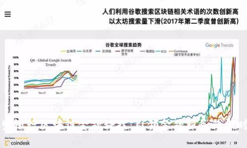 民生银行区块链金融科技：引领金融服务的新时代
