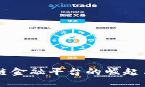 美国区块链金融平台的崛起与未来展望
