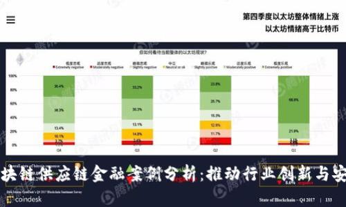 医药区块链供应链金融案例分析：推动行业创新与安全透明