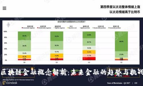 区块链金融概念解析：未来金融的趋势与挑战