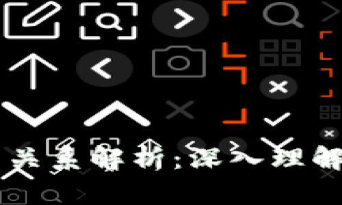 区块链与金融衍生品的关系解析：深入理解区块链技术的金融应用