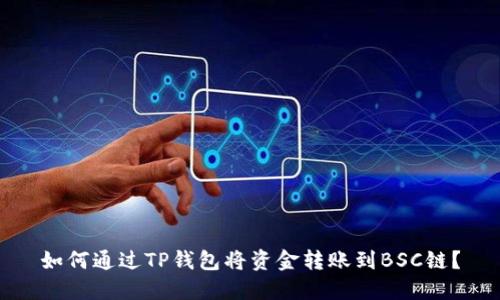 如何通过TP钱包将资金转账到BSC链？