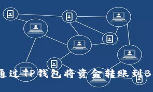如何通过TP钱包将资金转账到BSC链？