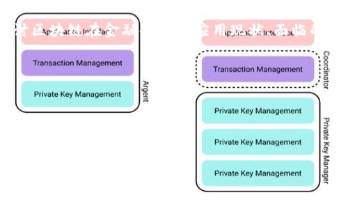 （摘要）: 区块链与金融革命：革新金融体系的新范式

关键词：区块链, 金融革命, 去中心化, 智能合约

摘要：
近年来，区块链技术在全球范围内引起了广泛关注，尤其是在金融行业的应用上，成为一种潜在的颠覆性力量。区块链以其去中心化、透明性和安全性等特性，为传统金融体系带来了革命性的变化。本文将探讨区块链在金融领域的应用现状、面临的挑战、其对未来金融生态的影响，同时分析智能合约如何进一步推动这一革命进程。通过对比传统金融与基于区块链的金融体系，本文旨在提供对金融革命的深入见解，并讨论可能出现的新商业模式与机遇。

在引言部分，区块链技术的基本概念将被介绍，随后将重点分析其在金融行业的具体应用场景，如数字货币、跨境支付、资产管理等。通过案例分析，探讨不同国家和地域如何利用区块链技术其金融系统。

紧接着，文章将讨论区块链在金融领域面临的各类挑战，包括技术的可扩展性、监管政策的不确定性以及用户接受度等。如何克服这些障碍，将是推动金融革命的重要一步。

最后，本文将展望区块链技术的未来发展及其在金融领域的应用潜力，以及智能合约如何在促进行业创新方面发挥关键作用。通过对区块链与金融结合的深入分析，期待为学术界和业界提供有价值的参考。

如您需要详尽的论文内容以及各个章节的深入探讨，请告知我具体要求。