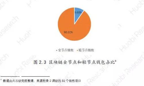 推荐几款最受欢迎的区块链类社交游戏，你不可错过的体验