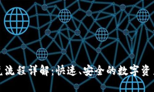 TP钱包闪兑流程详解：快速、安全的数字资产兑换方式