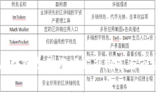 国内区块链养猫游戏公司推荐与市场分析