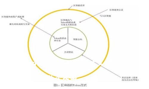 以下为您提供关于“TP钱包地址怎么生成靓号”的相关内容。

TP钱包地址生成靓号的全攻略
