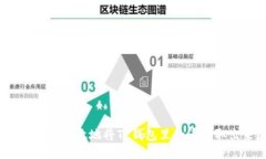 如何安全高效地将TP钱包里的币提取出来？