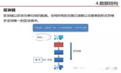     TP钱包交易密码重置指南：忘记交易密码的解